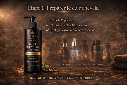 Root Activator Shampoo : Shampooing Pousse & Densité (200 ml)