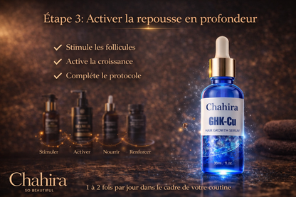 Sérum GHK-Cu Peptides de Cuivre : Repousse & Densité (100 ml)