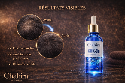 Sérum GHK-Cu Peptides de Cuivre : Repousse & Densité (100 ml)