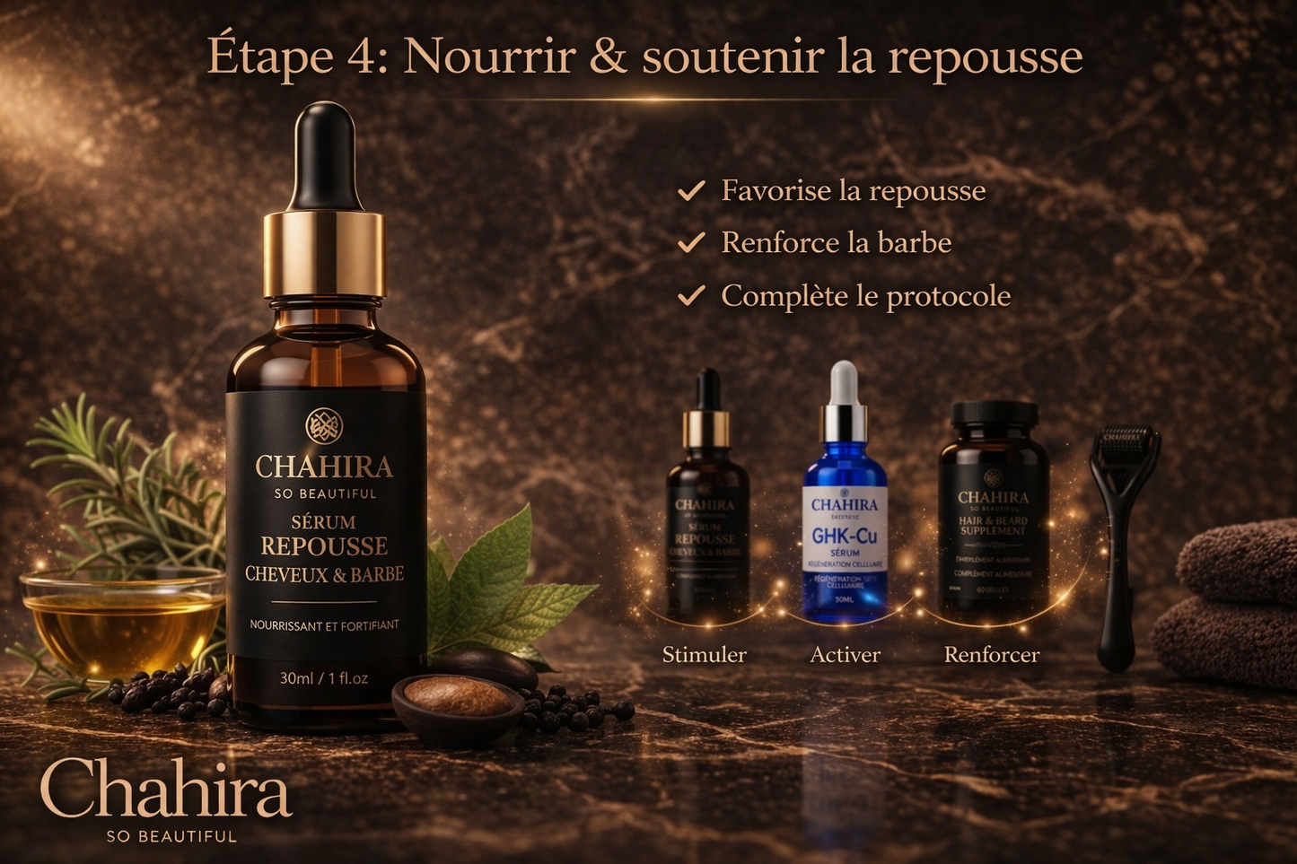 Sérum Repousse Cheveux & Barbe – Soin stimulant & densité capillaire (80 ml)