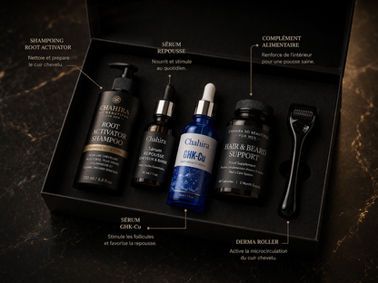 Coffret Repousse Cheveux et Barbe Chahira – soins capillaires homme
