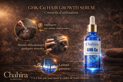 Sérum GHK-Cu Peptides de Cuivre : Repousse & Densité (100 ml)