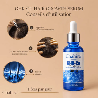 Sérum GHK-Cu Peptides de Cuivre : Repousse & Densité (30 ml)
