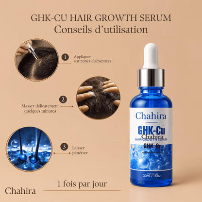 Sérum GHK-Cu Peptides de Cuivre : Repousse & Densité (30 ml)